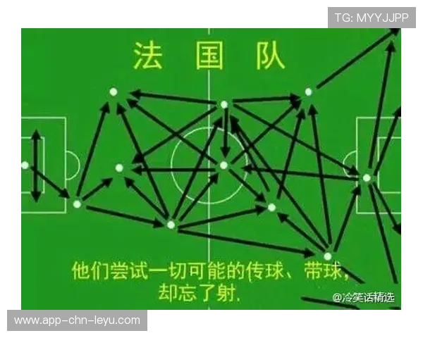 世界杯此组拥有最多节奏型进攻线路